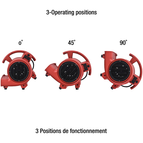 Appareil de ventilation, 550 pi³/min Maritime Industrial Rubber