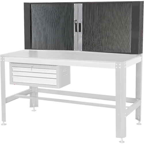 Wall Cabinet Maritime Industrial Rubber