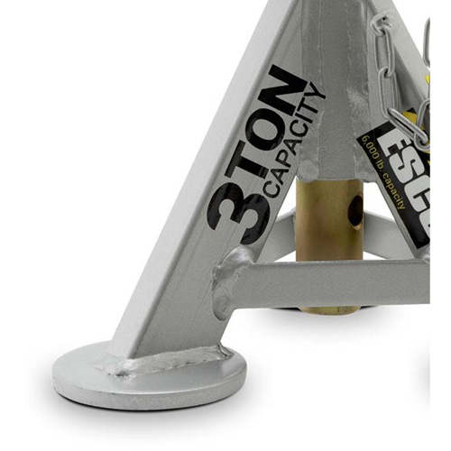 B&eacute;quilles de cric &agrave; profil bas de performance Shorty, Capacit&eacute; de 3 tonnes, 11" - 17" h Maritime Industrial Rubber
