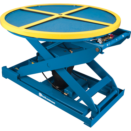 EZ Loader Pallet Lifters, 43" L x 43" W, 4000 lbs. Cap. Maritime Industrial Rubber
