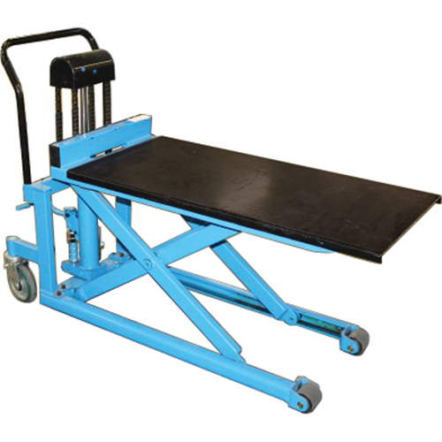 Hydraulic Skid Lifts/Tables - Optional Tables Maritime Industrial Rubber