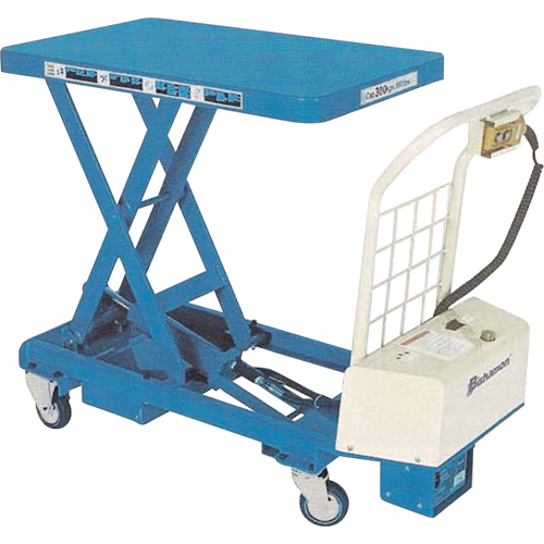 MobiLift BXB Electric Scissor Lift Tables, Steel, 32-1/10" L x 19-7/10" W, 660 lbs. Capacity Maritime Industrial Rubber