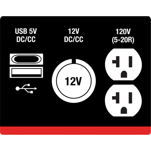 Inverter Generator, 2500 W Surge, 1800 W Rated, 4.2 L Tank Maritime Industrial Rubber