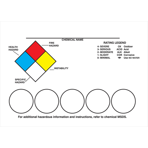 Right-To-Know Labeling Kits Maritime Industrial Rubber