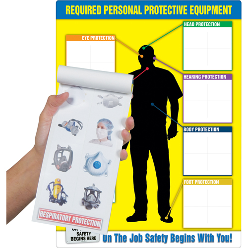 Tableau PPE-ID et livret d'&eacute;tiquettes Maritime Industrial Rubber