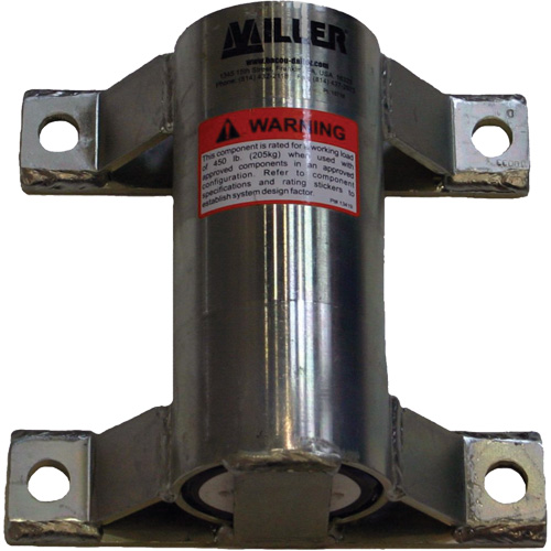 Miller&reg; Wall Mount Sleeve Maritime Industrial Rubber