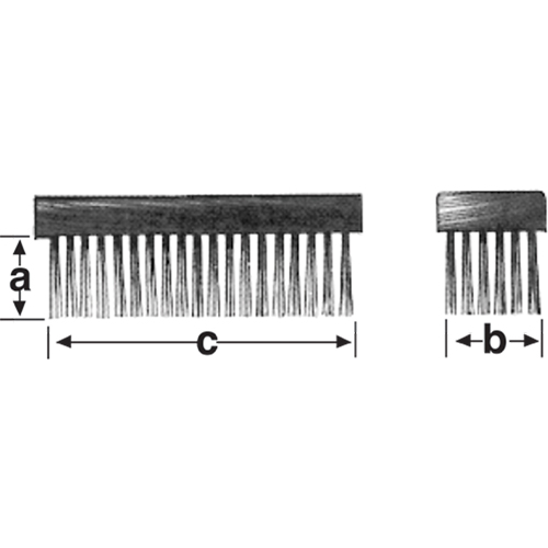 Maintenance Brushes Maritime Industrial Rubber