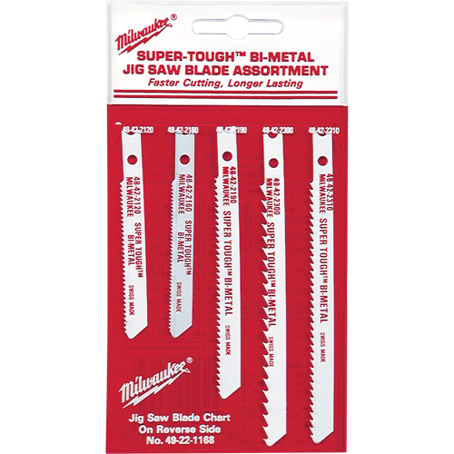 Bi-Metal Jigsaw Blade Set Maritime Industrial Rubber