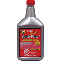 Fuel Additives
