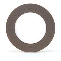 Glass Cloth Tapes