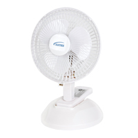 Ventilateur &agrave; pince & de bureau, Diam&egrave;tre 6", 2 vitesses Maritime Industrial Rubber