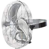Ventilateurs refroidissement