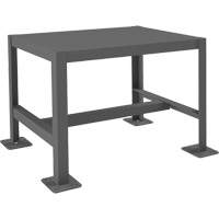 Supports à machine