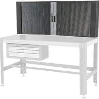 Wall Cabinet Maritime Industrial Rubber