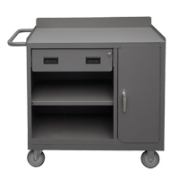 Armoire d'&eacute;tabli mobile, Acier Surface Maritime Industrial Rubber