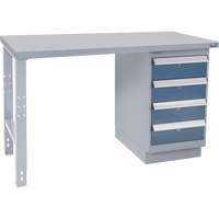 Industrial Duty Workbench, 36" W x 72" D x 34" H, 1000 lbs. Capacity Maritime Industrial Rubber