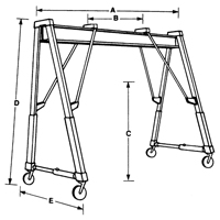Adjustable Gantry Cranes, 10' L, 2000 lbs. (1 tons) Capacity Maritime Industrial Rubber