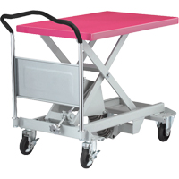 Dandy Lift Scissor Lift Leveler, 35-8/10" L x 23-6/10" L, Steel, 1100 lbs. Capacity Maritime Industrial Rubber