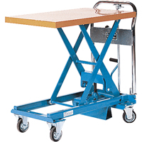 Dandy Lift Scissor Lift Table, 31-1/2" L x 19-7/10" W, Steel, 550 lbs. Capacity Maritime Industrial Rubber