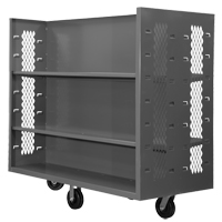 Wire Mesh Carts