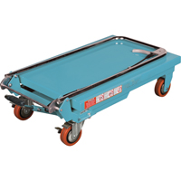 Heavy-Duty Hydraulic Scissor Lift Table, 27-1/2" L x 17-3/4" W, Steel, 330 lbs. Capacity Maritime Industrial Rubber