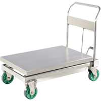 Hydraulic Scissor Lift Table, 35-1/2" L x 19-3/4" W, Stainless Steel, 1100 lbs. Capacity Maritime Industrial Rubber
