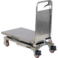 Manual Hydraulic Scissor Lift Table, 27-1/2" L x 17-3/4" W, Partial Stainless Steel, 220 lbs. Capacity Maritime Industrial Rubber