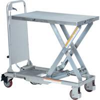 Manual Hydraulic Scissor Lift Table, 27-1/2" L x 17-5/8" W, Partial Stainless Steel, 400 lbs. Capacity Maritime Industrial Rubber
