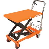 Table &eacute;l&eacute;vatrice &agrave; ciseaux hydraulique, 32" lo x 19-3/4" la, Acier, Capacit&eacute; 1100 lb Maritime Industrial Rubber