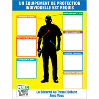 Trousses de tableau graphique & d'&eacute;tiquettes PPE-ID Maritime Industrial Rubber