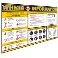 Tableaux muraux d'information SGH Maritime Industrial Rubber