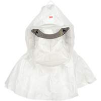 PAPR/Supplied Air Headgears