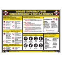 Tableau mural des renseignements SGH Maritime Industrial Rubber