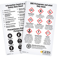 English WHMIS 2015 GHS Wallet Cards Maritime Industrial Rubber