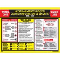 WHIMIS Regulations Poster Maritime Industrial Rubber