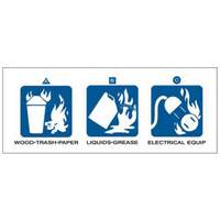 Dry Chemical or Halogenated Hydrocarbon Fire Extinguisher Labels Maritime Industrial Rubber