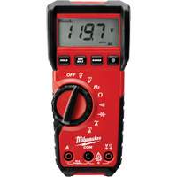 Electronic Oriented Meters