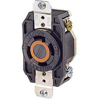 Single Flush 3-Pole 4-Wire Grounding Receptacle Maritime Industrial Rubber