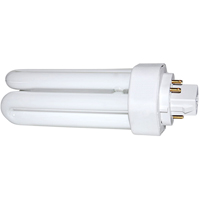 Bulbs