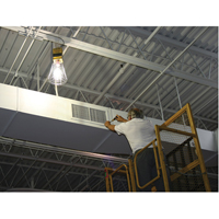 Work Lights Maritime Industrial Rubber