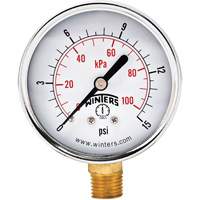Manom&egrave;tre &eacute;conomique,  2-1/2", 0 - 15 psi, Fixation inf&eacute;rieure, Analogique Maritime Industrial Rubber